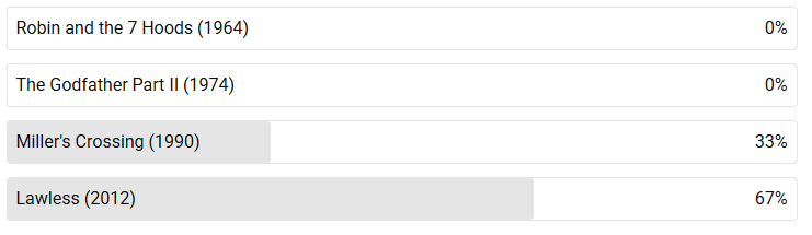 Fedora Friday #4 Poll 09-23-25_1.png