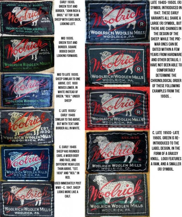 e59376113075571b4e38a074956a0081--dating-labels.jpg
